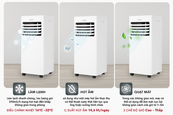 1-52 Máy điều hòa di động thông mình Fujihome PAC07