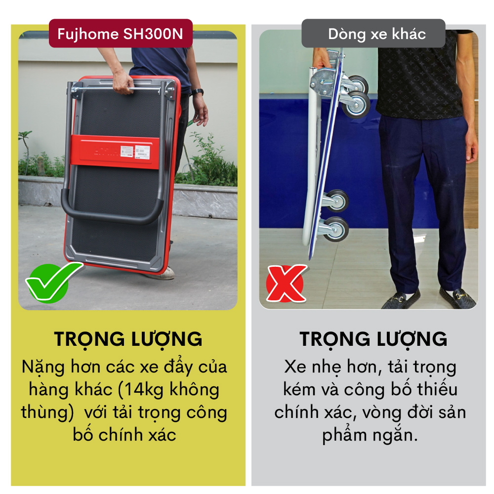 Xe đẩy hàng sàn thép 4 bánh Fujihome SH300N
