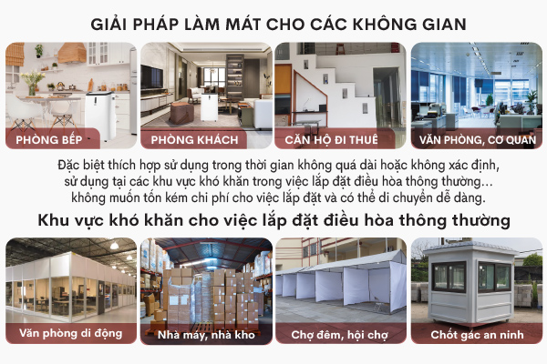 Phần nước thải sau khi làm lạnh không khí hoặc khi chuyển sang chế độ hút ẩm được chảy về khay chứa nước. Khi nước đầy người dùng có thể tháo khay mang đi đổ hoặc dùng ống dẫn đi kèm máy để dẫn nước thải ra nơi thoát nước.  Ngoài ra, Sản phẩm được cung cấp đi kèm cùng với bộ kit lắp đặt cho phép khách hàng có thể tự lắp đặt (nối ống thoát khí nóng thổi ra ngoài thông qua cửa sổ/cửa ra vào gần nhất) một cách dễ dàng bởi một vài thao tác đơn giản và sử dụng ngay lập tức sau đó, với chi phí 0 đồng thay vì phải bỏ ra hàng triệu để mua vật tư và thuê nhân công lắp đặt như điều hòa thông thường.