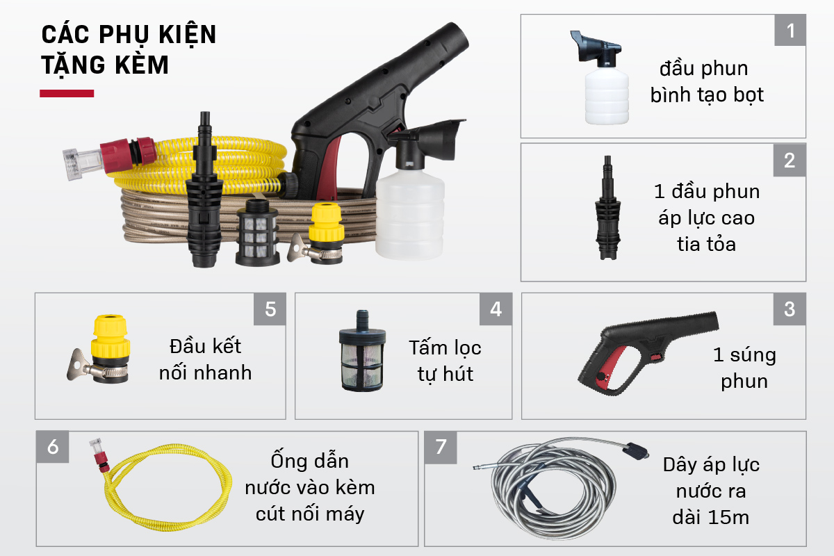 Máy rửa xe mô tơ cảm ứng từ FujiHOME PWX1AJ