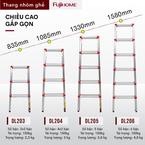 Thang nhôm gấp chữ A FUJIHOME