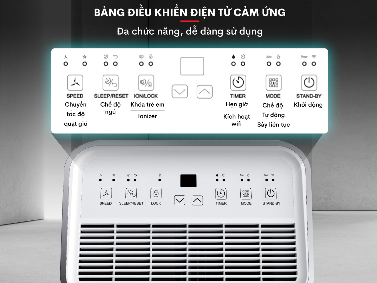 máy hút ẩm Fujihome DH20W