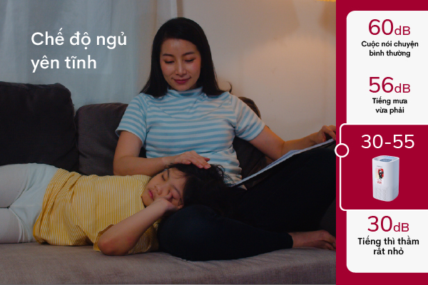 Máy lọc không khí thông minh FUJIHOME AP8026US Wifi Bluetooth