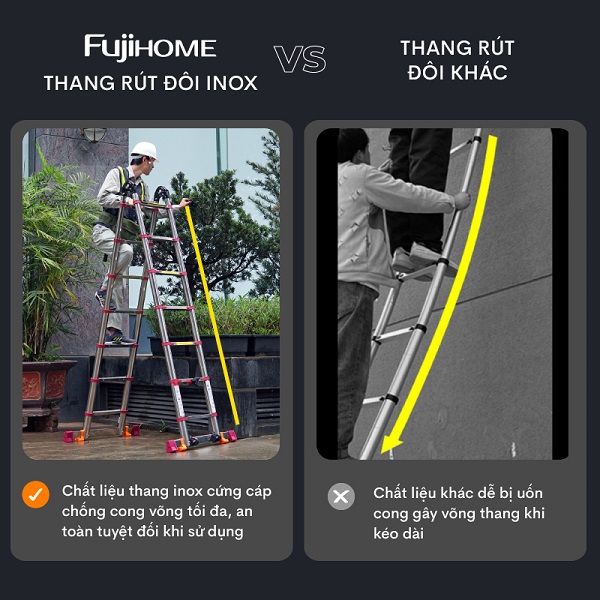 Thang INOX rút gọn (chữ A) FUJIHOME TLA08IR