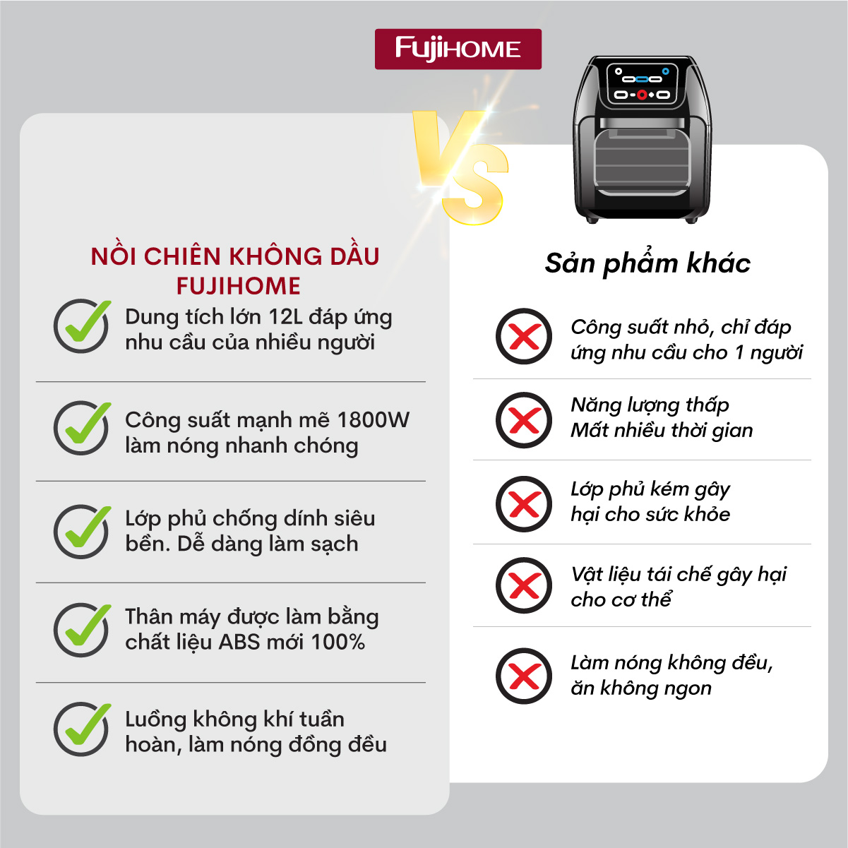 a12db-07 Nồi chiên không dầu Fujihome A12DB 12Lít