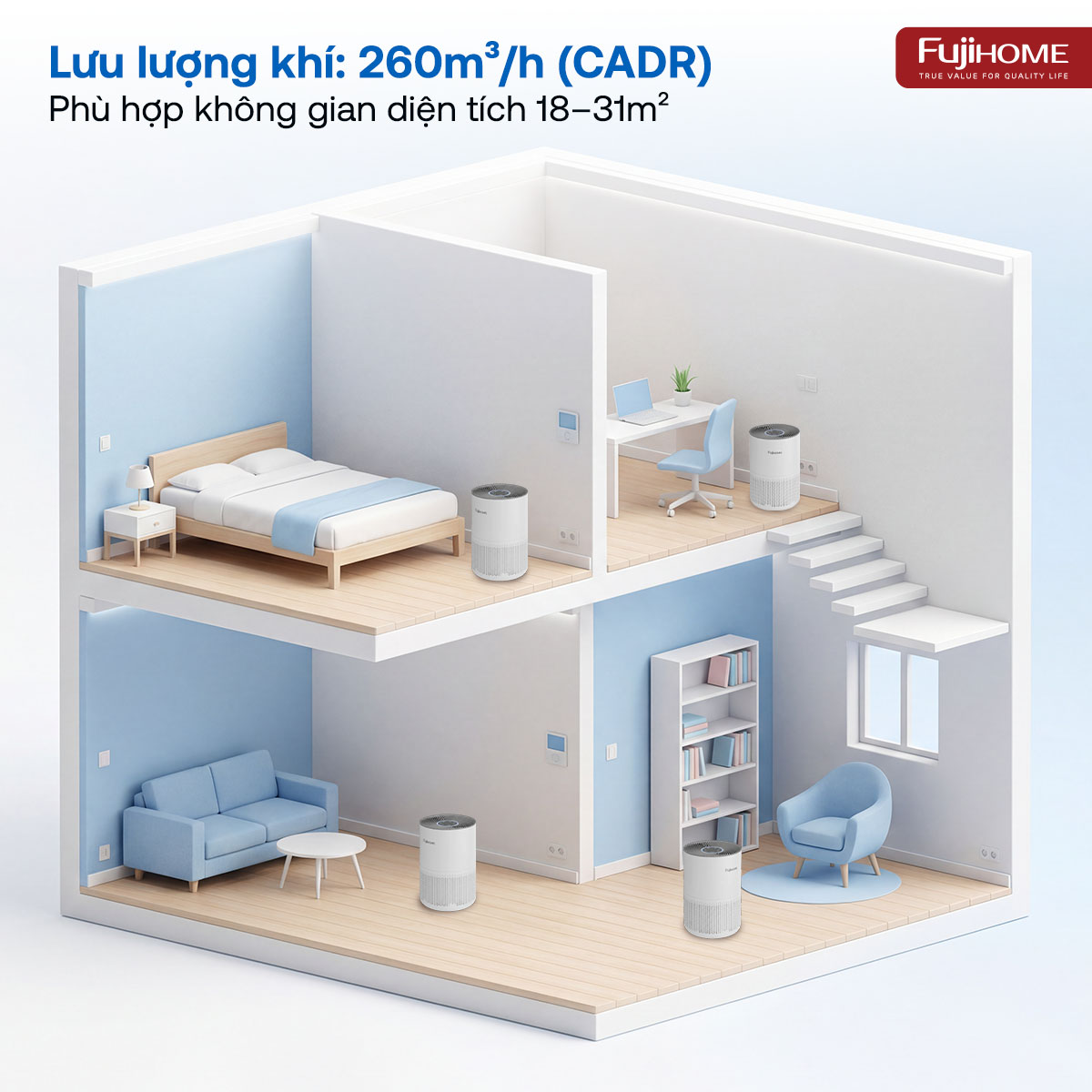 Máy lọc không khí Fujihome AP5COMPACT kết nối Wifi thông minh