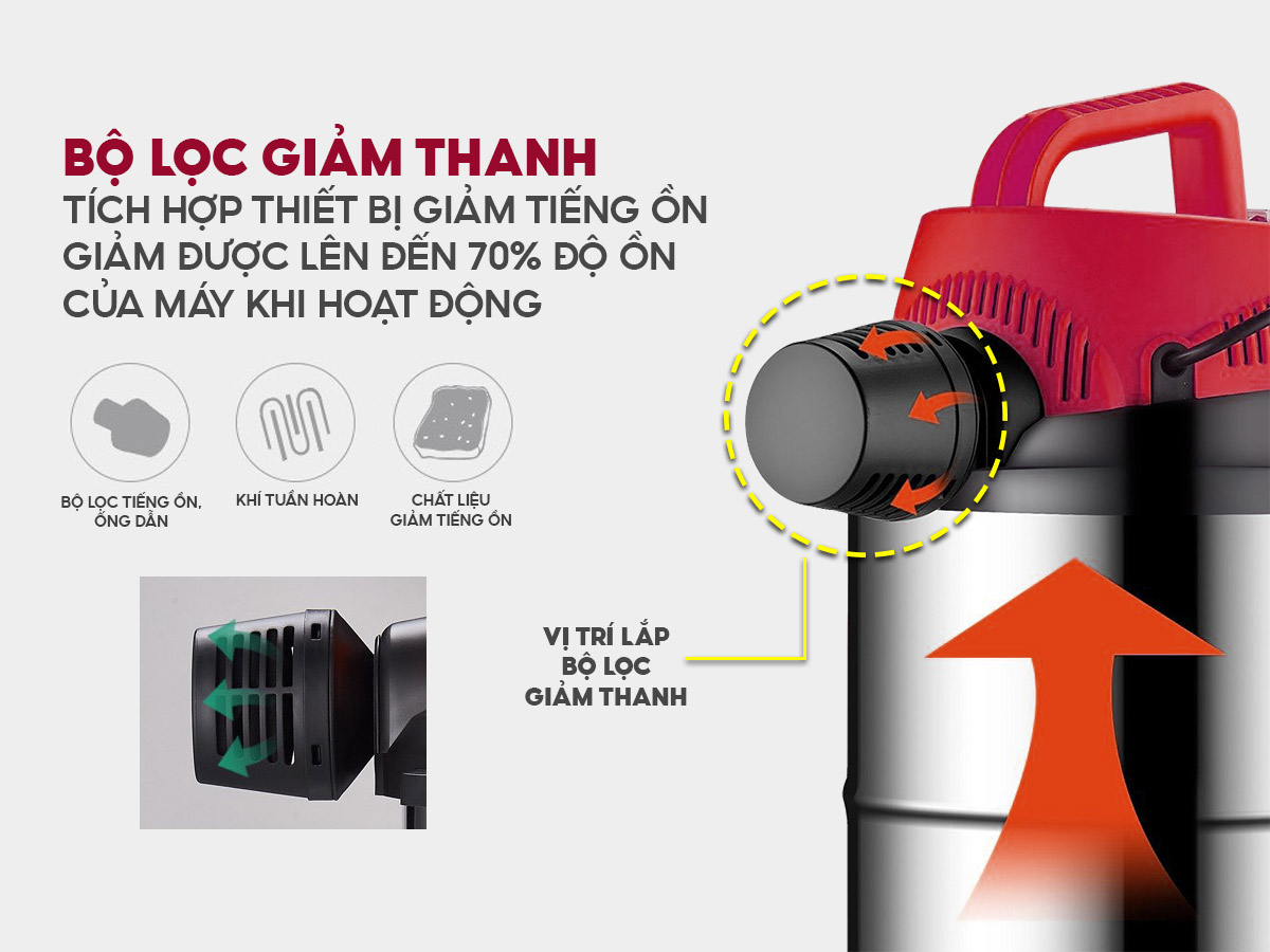 Máy hút bụi khô và ướt Fujihome VC15 phiên bản mới có tính năng thổi