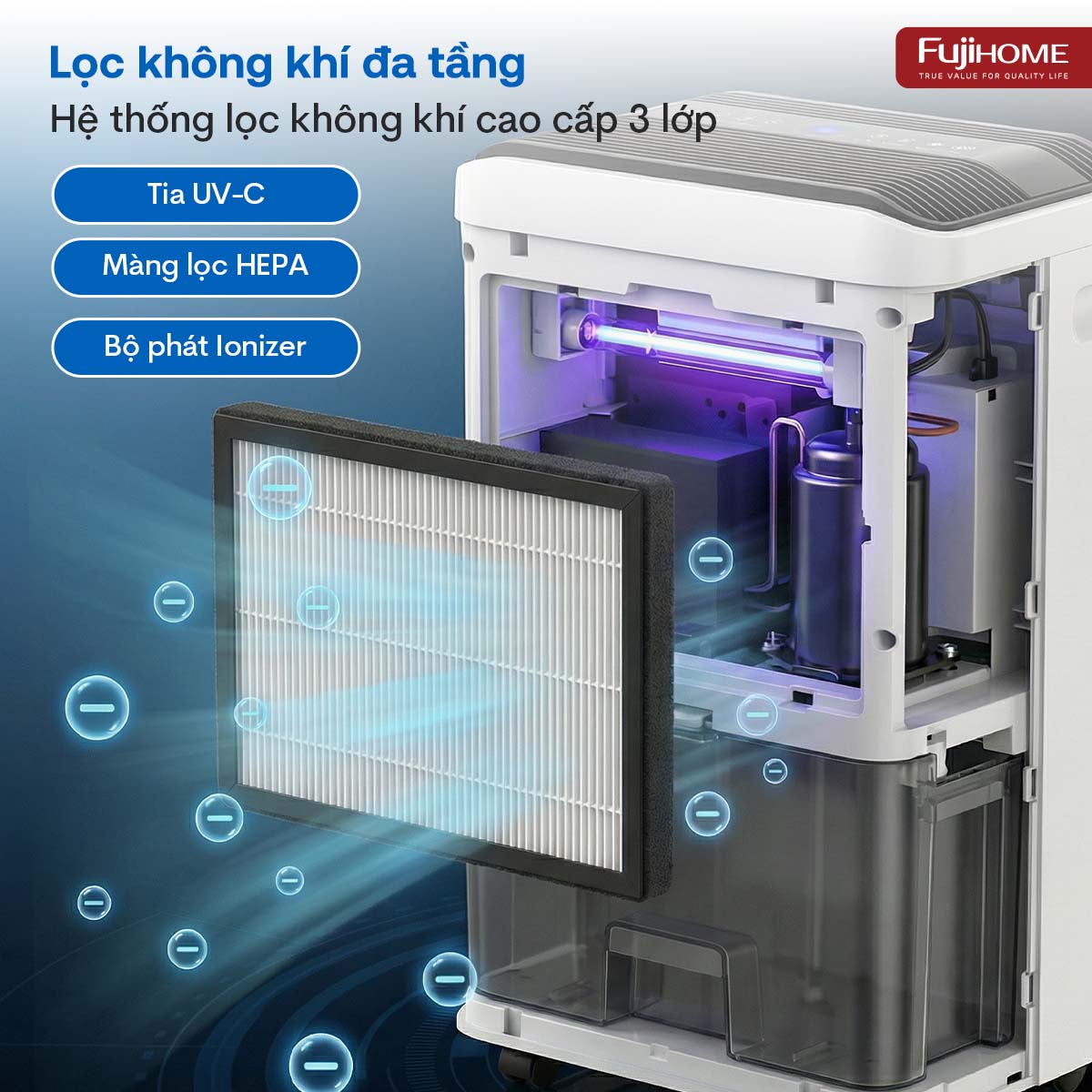 Máy hút ẩm dân dụng Fujihome DH35W-HEPA