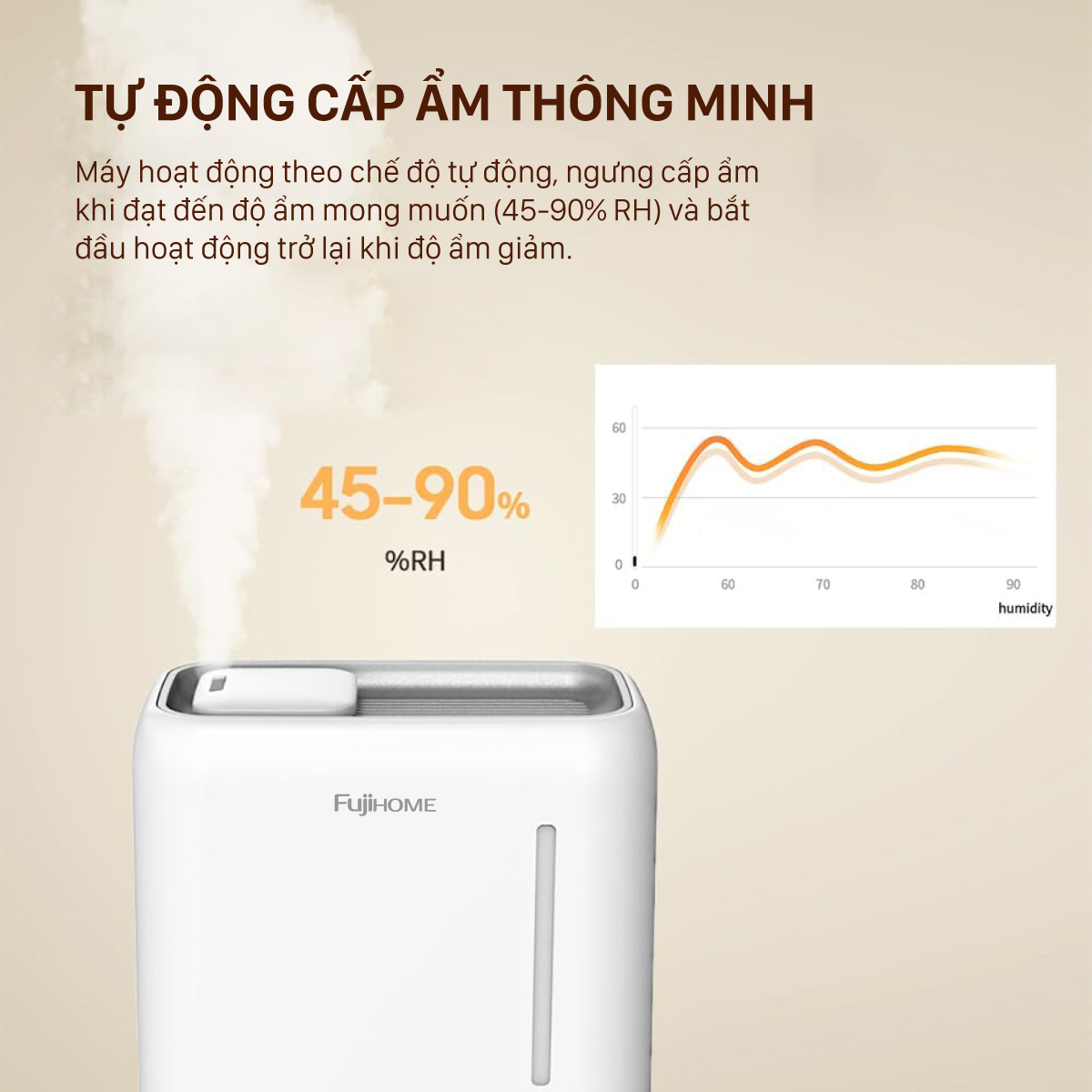 Máy Phun Sương Tạo Ẩm Xông Tinh Dầu Fujihome HM04EUV