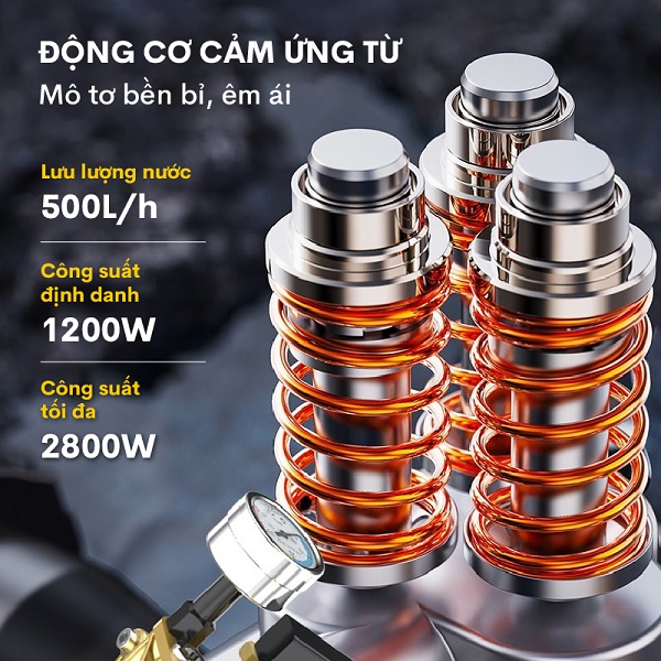no-name-1 Máy xịt Fujihome PW02AG