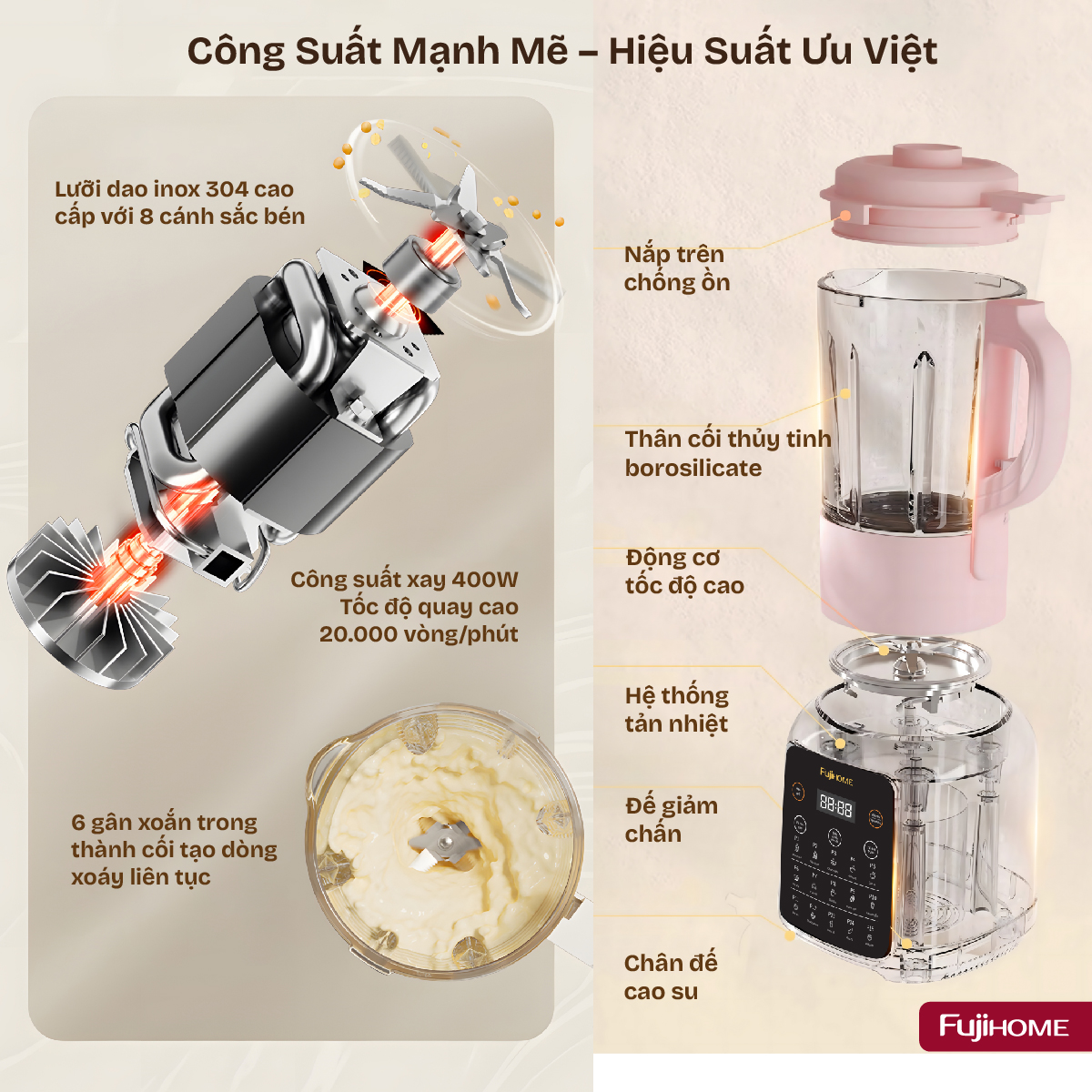 Máy làm sữa hạt đa năng Fujihome SM01B