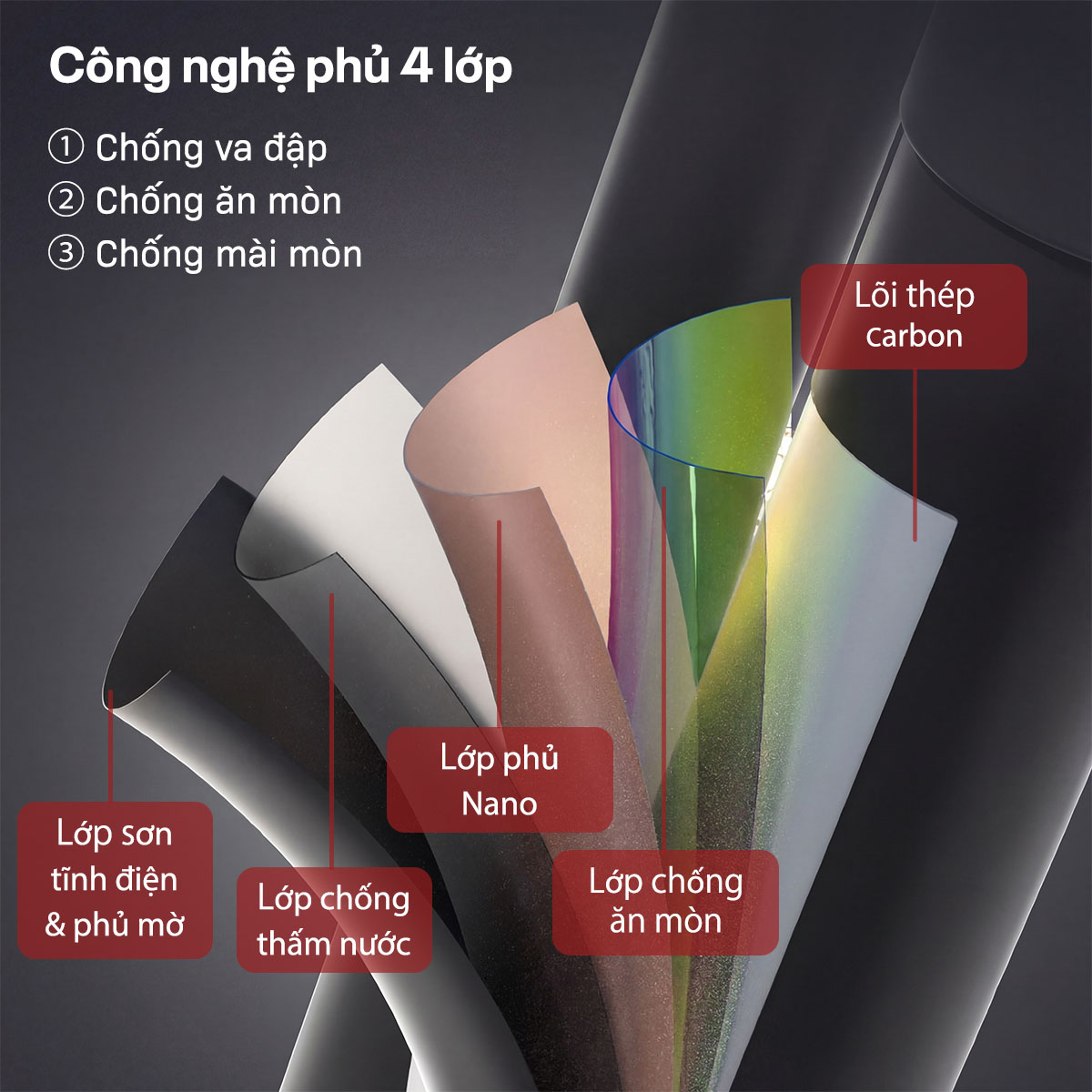 thang-2-7 Thang rút đơn thép carbon Fujihome STL27