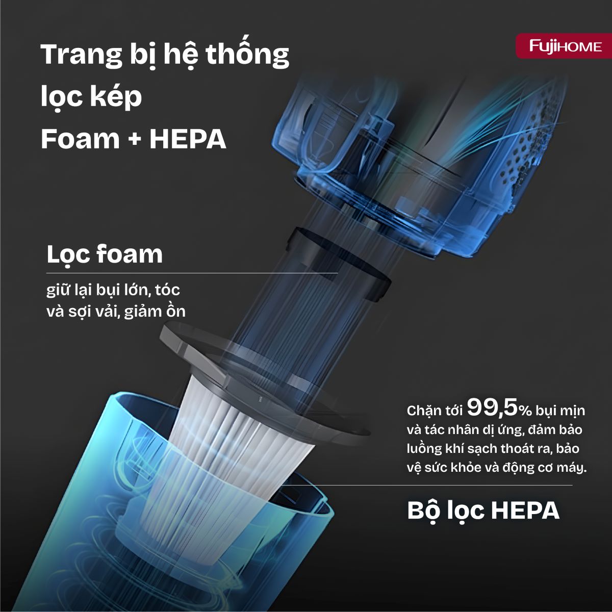 Máy hút bụi cầm tay Fujihome VC06